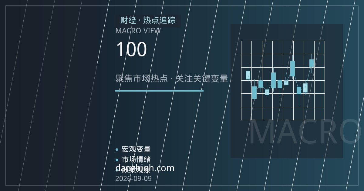 道指期货创近六周新低：油价逼近100美元与地缘扰动施压美股