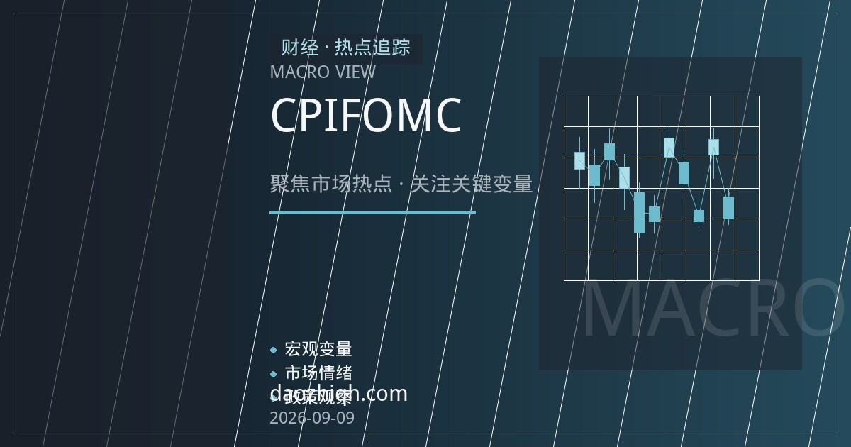 道指期货议息前哨战：CPI与FOMC落地前的区间防守与事件触发策略