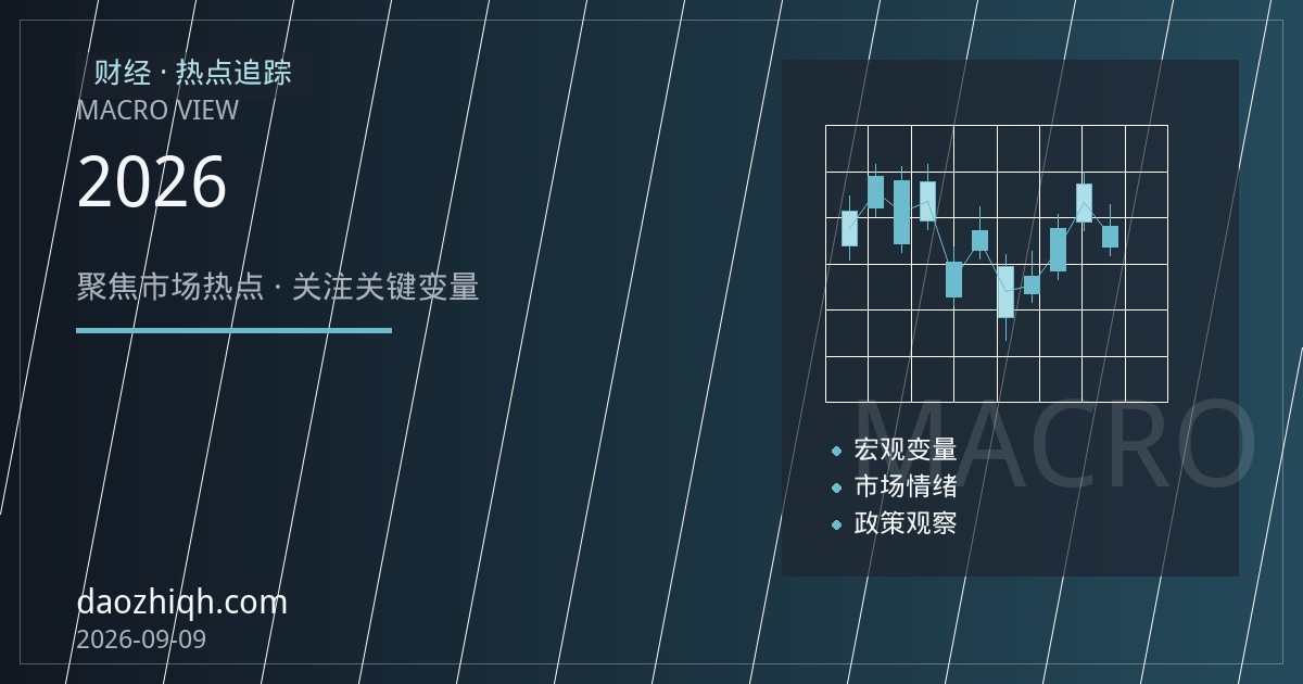 2026道指期货平台横向评测：微型合约时代的手续费、保证金与执行体验对比