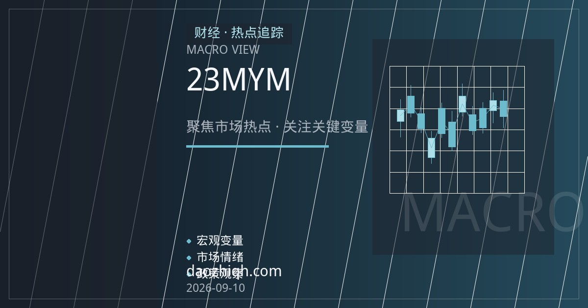 纳斯达克23小时交易时代来临，新手如何用微型道指期货（MYM）入门？