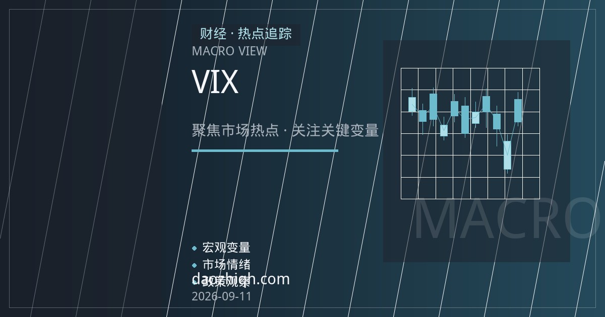 道指期货交易策略：用VIX与基差动态调节仓位与对冲