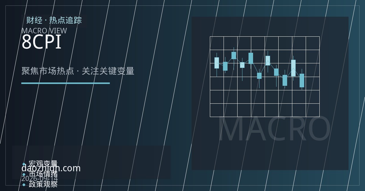道指期货行情速递：美国8月CPI数据前的窄幅整理与降息预期博弈