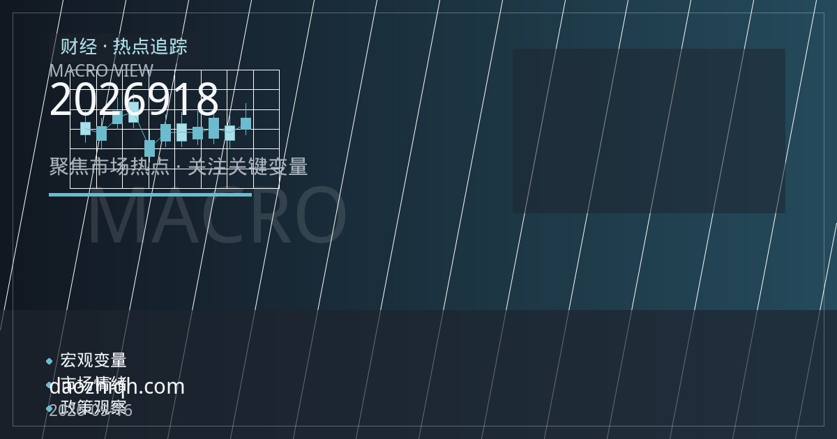 四巫日临近：2026年9月18日美股季度衍生品集中到期，股指期货交割机制全解读