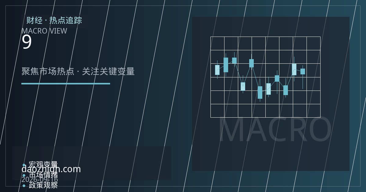 道指期货前瞻：美联储9月议息临近，持仓与基差释放哪些信号