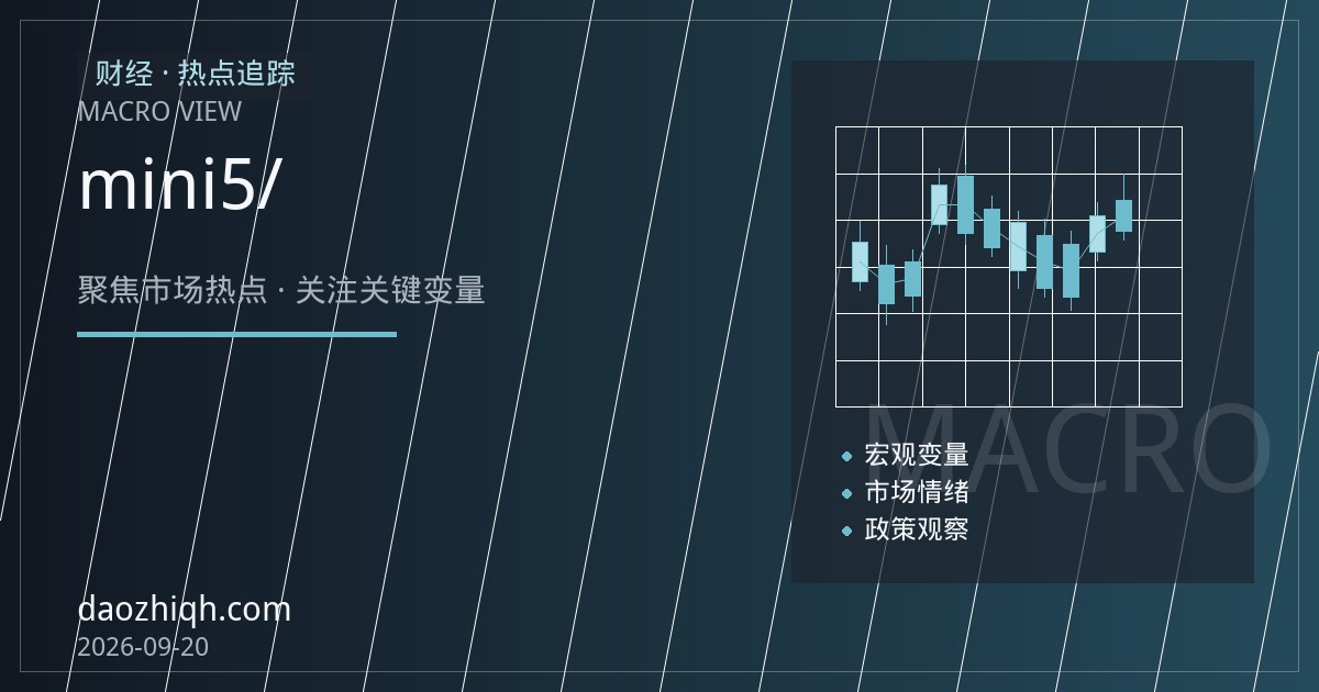 微型E-mini道指期货合约规格全解析：新手认识5美元/点的道指期货